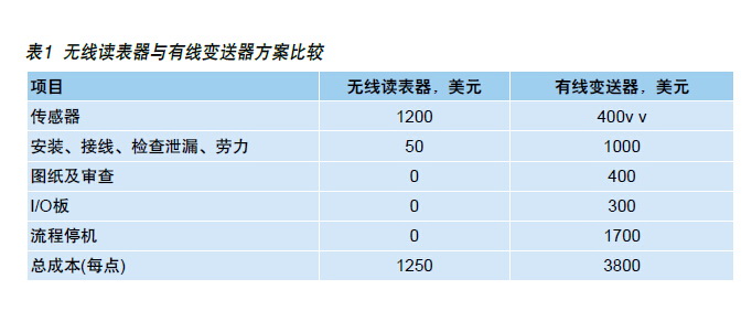 newmaker.com