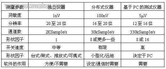 newmaker.com