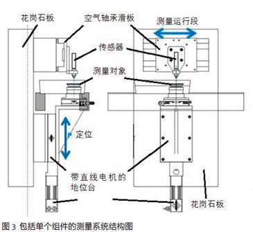 newmaker.com